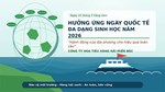 Công ty Hoa tiêu hàng hải miền Bắc hưởng ứng Ngày Quốc tế đa dạng sinh học năm 2026